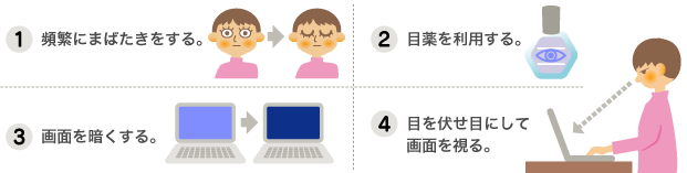 眼精疲労の改善方法