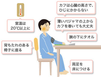 朝の家庭血圧測定方法