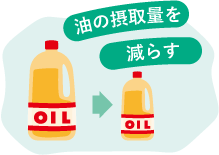 油の摂取量を減らす