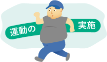 運動の実施