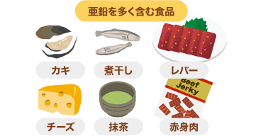 亜鉛を多く含む食品