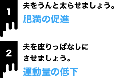 肥満の促進、運動量の低下