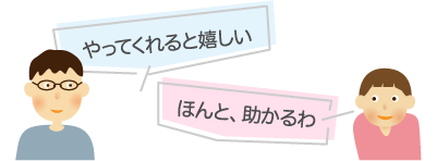 言葉を選ぶ