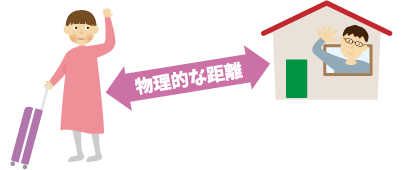 夫婦で距離を取る
