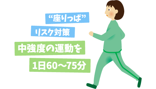 毎日１時間以上の、ややきつい運動が必要