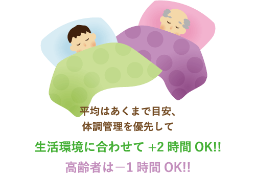 適切な睡眠時間